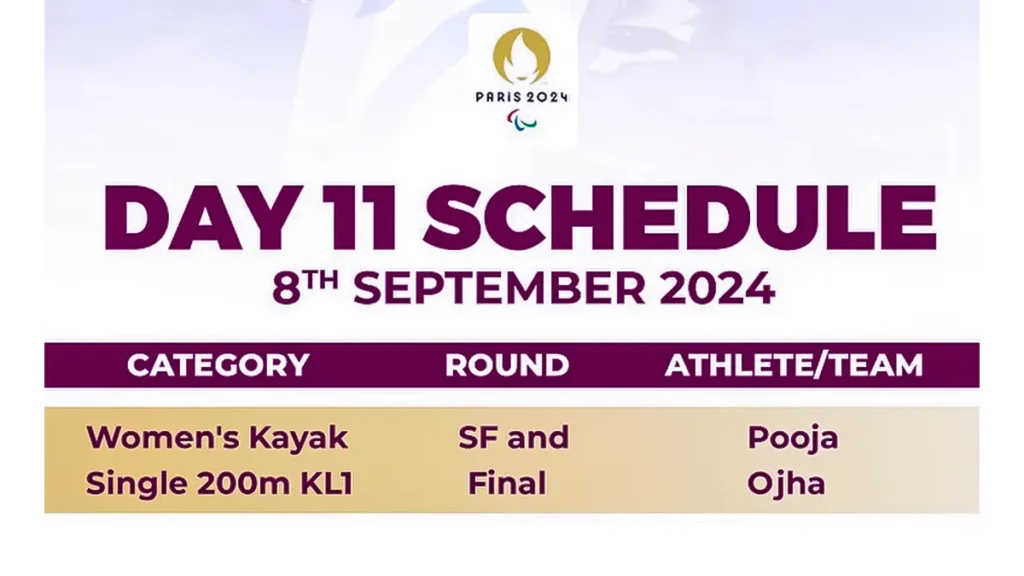 Paris Paralympics 2024 and Pooja Ojha